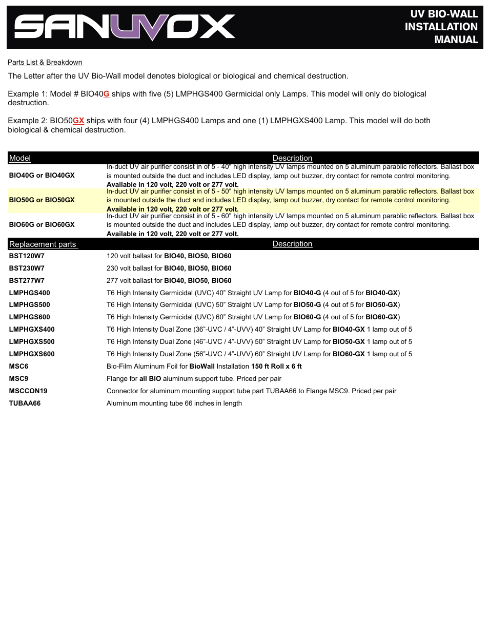 Uv bio-wall installation manual | Sanuvox UV BIO-WALL User Manual | Page 5 / 5