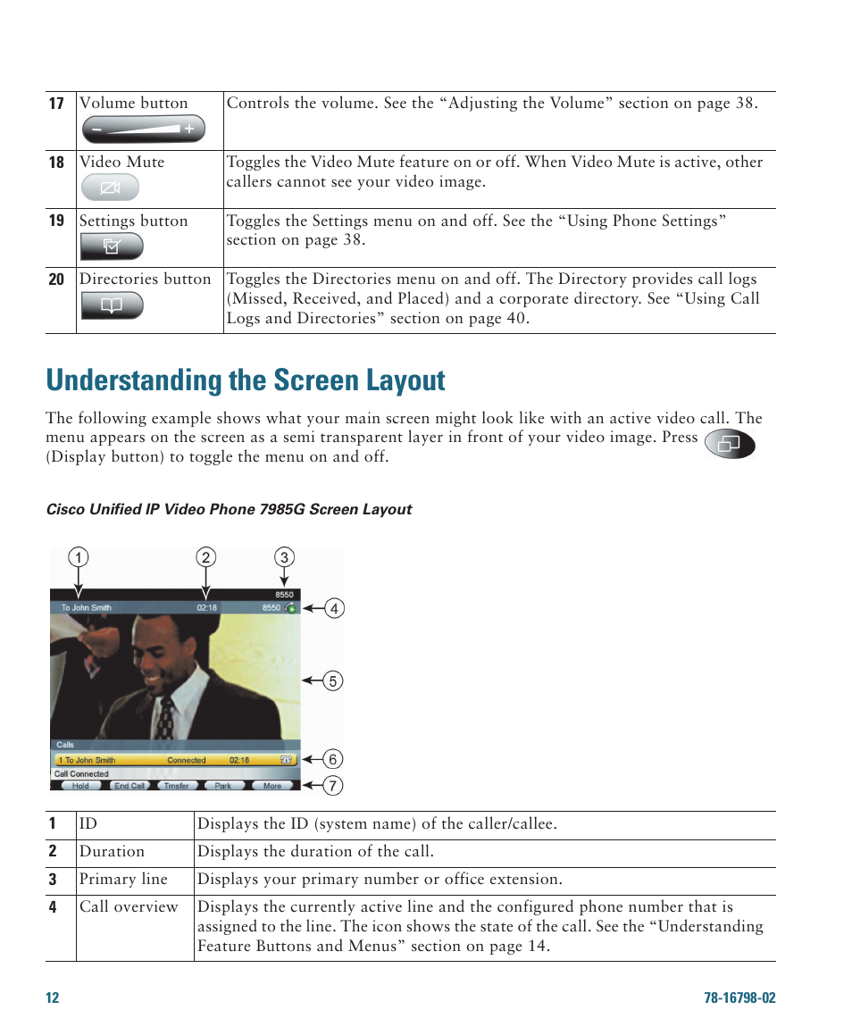 Understanding the screen layout | Cisco 7985G User Manual | Page 18 / 64