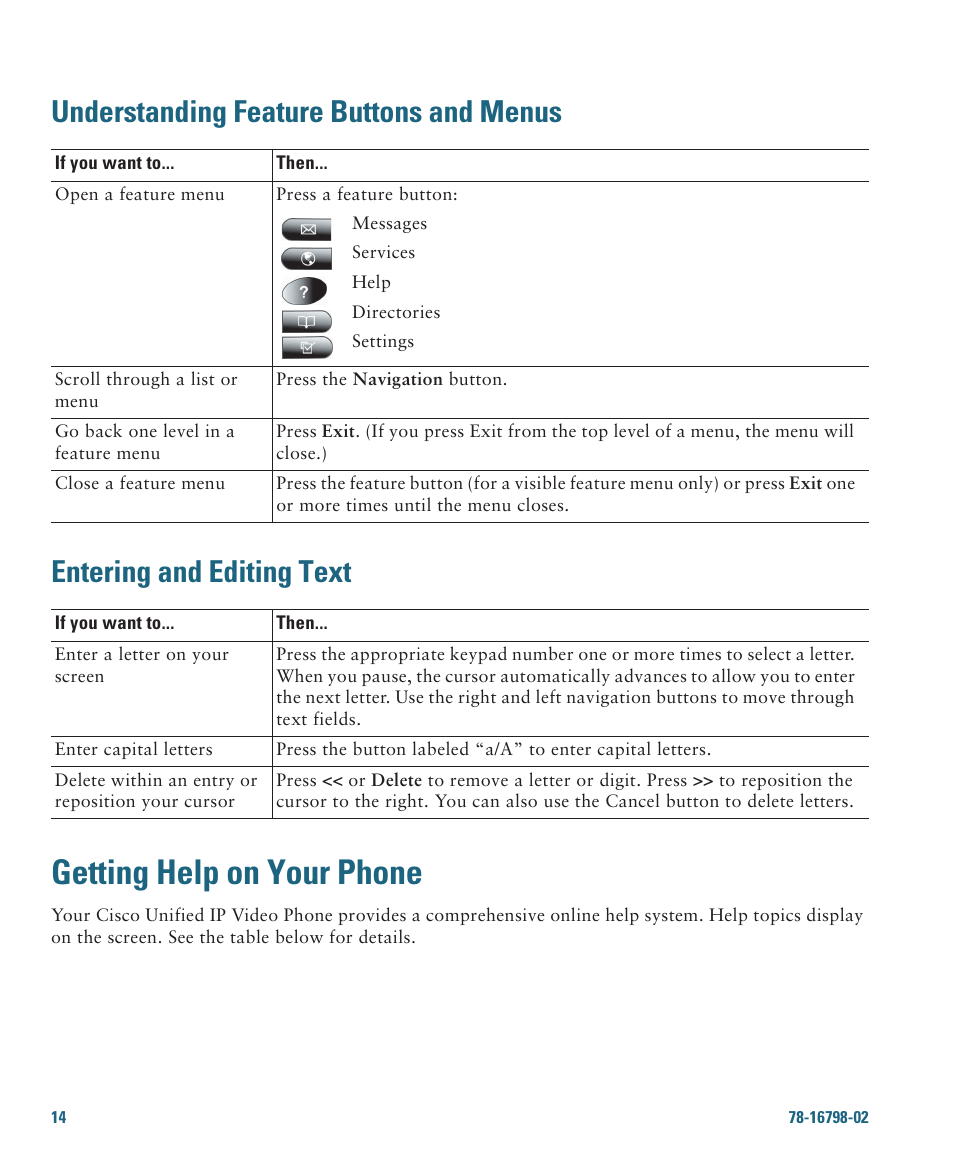 Getting help on your phone, Understanding feature buttons and menus, Entering and editing text | Cisco 7985G User Manual | Page 20 / 64