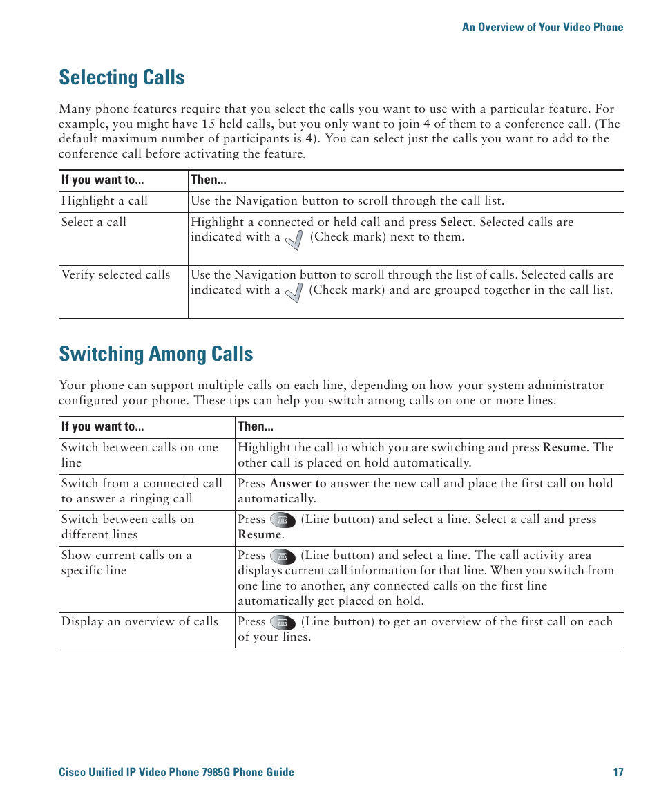 Selecting calls, Switching among calls | Cisco 7985G User Manual | Page 23 / 64