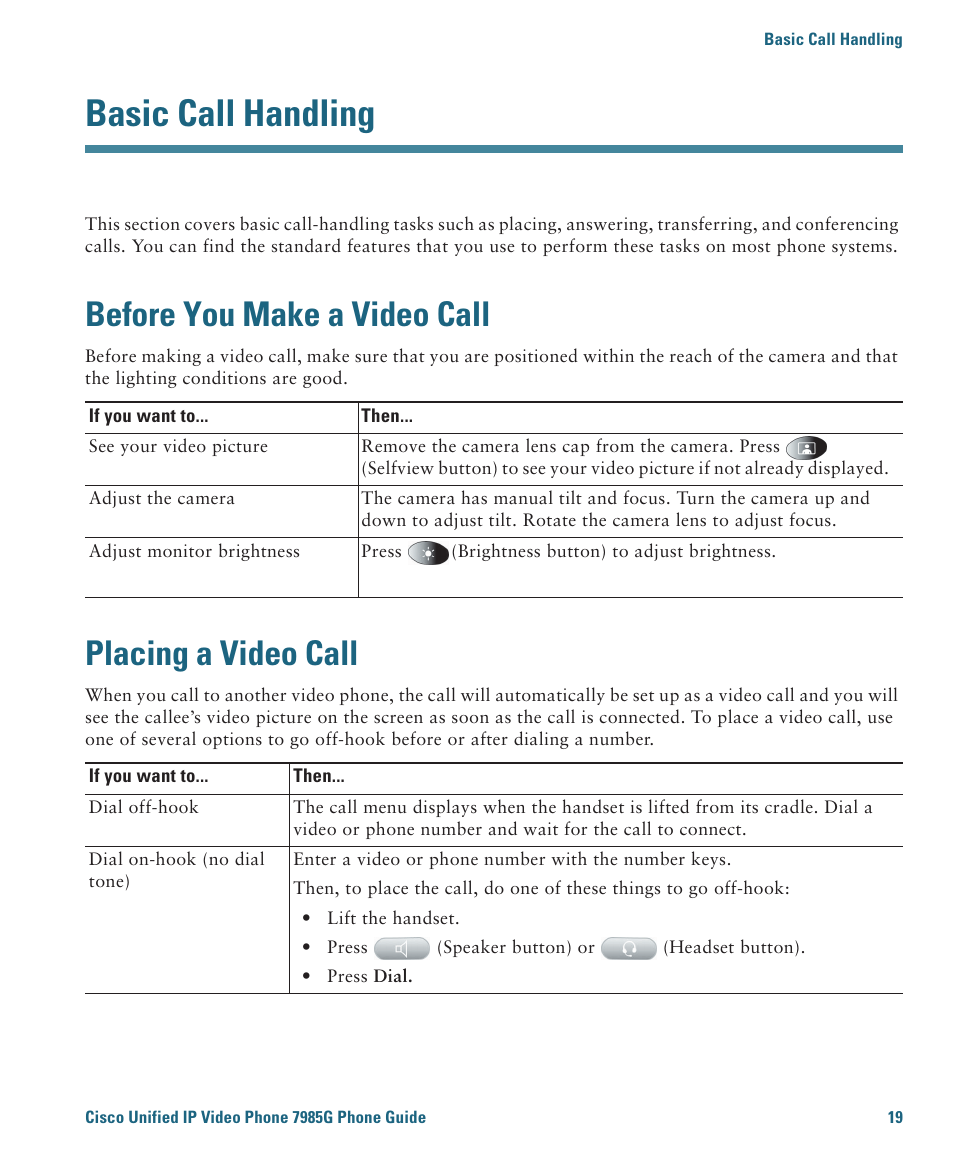 Basic call handling, Before you make a video call, Placing a video call | Cisco 7985G User Manual | Page 25 / 64