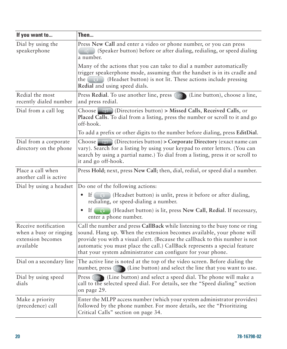 Cisco 7985G User Manual | Page 26 / 64