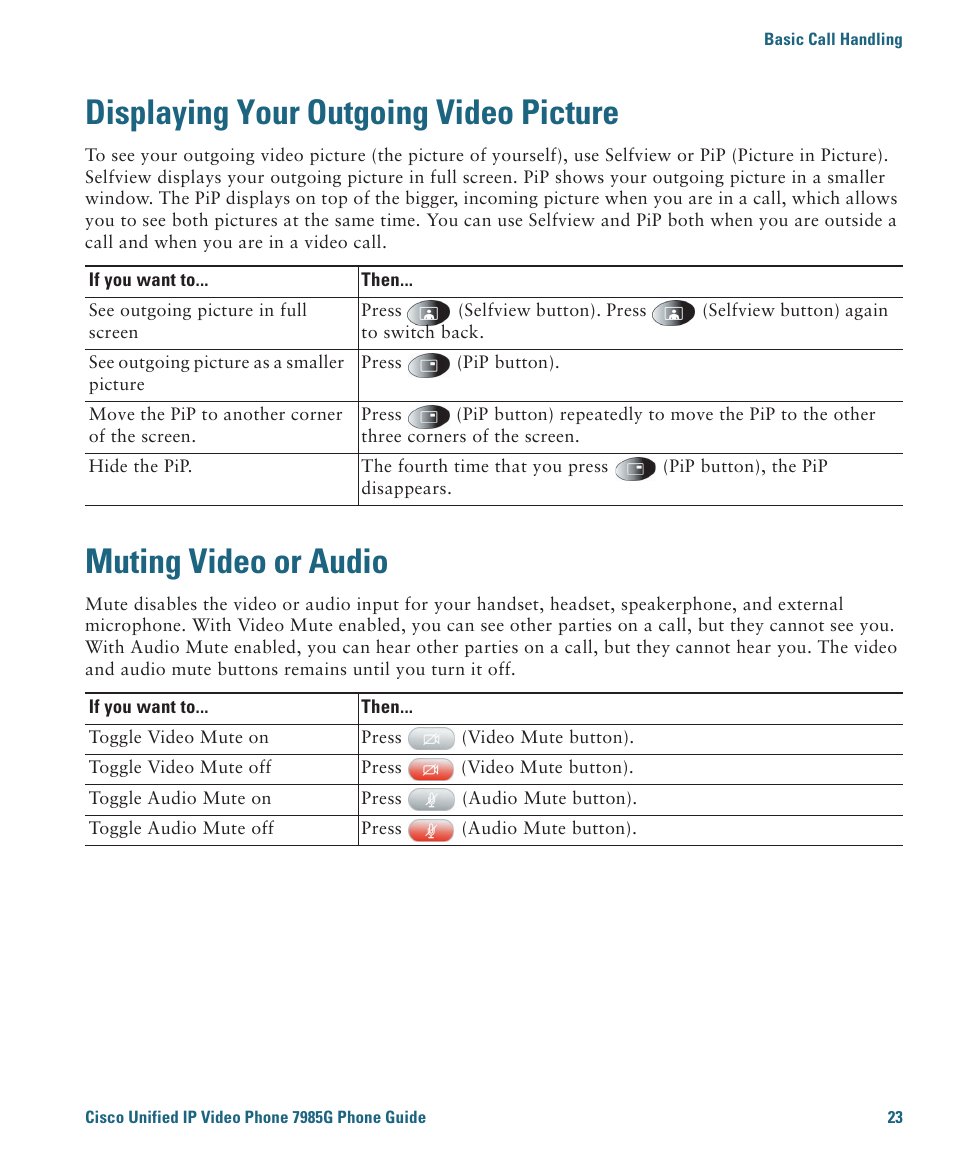 Displaying your outgoing video picture, Muting video or audio | Cisco 7985G User Manual | Page 29 / 64