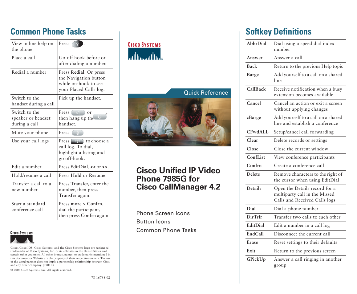 Softkey definitions, Common phone tasks | Cisco 7985G User Manual | Page 3 / 64