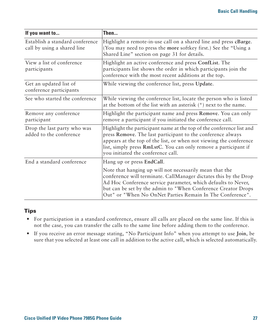Cisco 7985G User Manual | Page 33 / 64