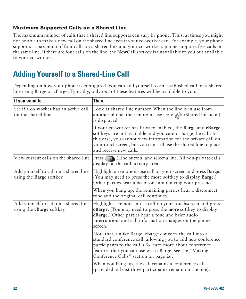 Adding yourself to a shared-line call | Cisco 7985G User Manual | Page 38 / 64