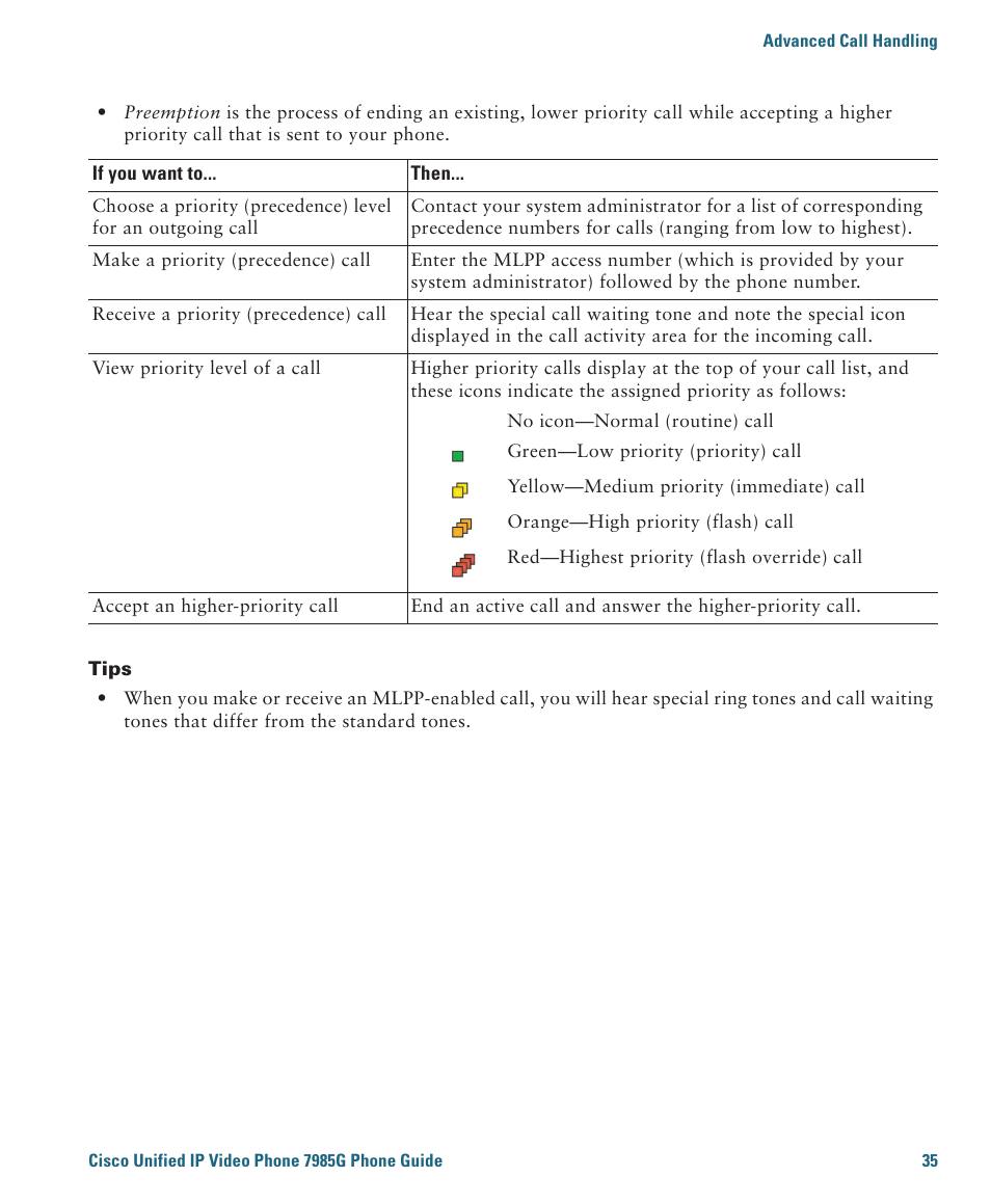 Cisco 7985G User Manual | Page 41 / 64