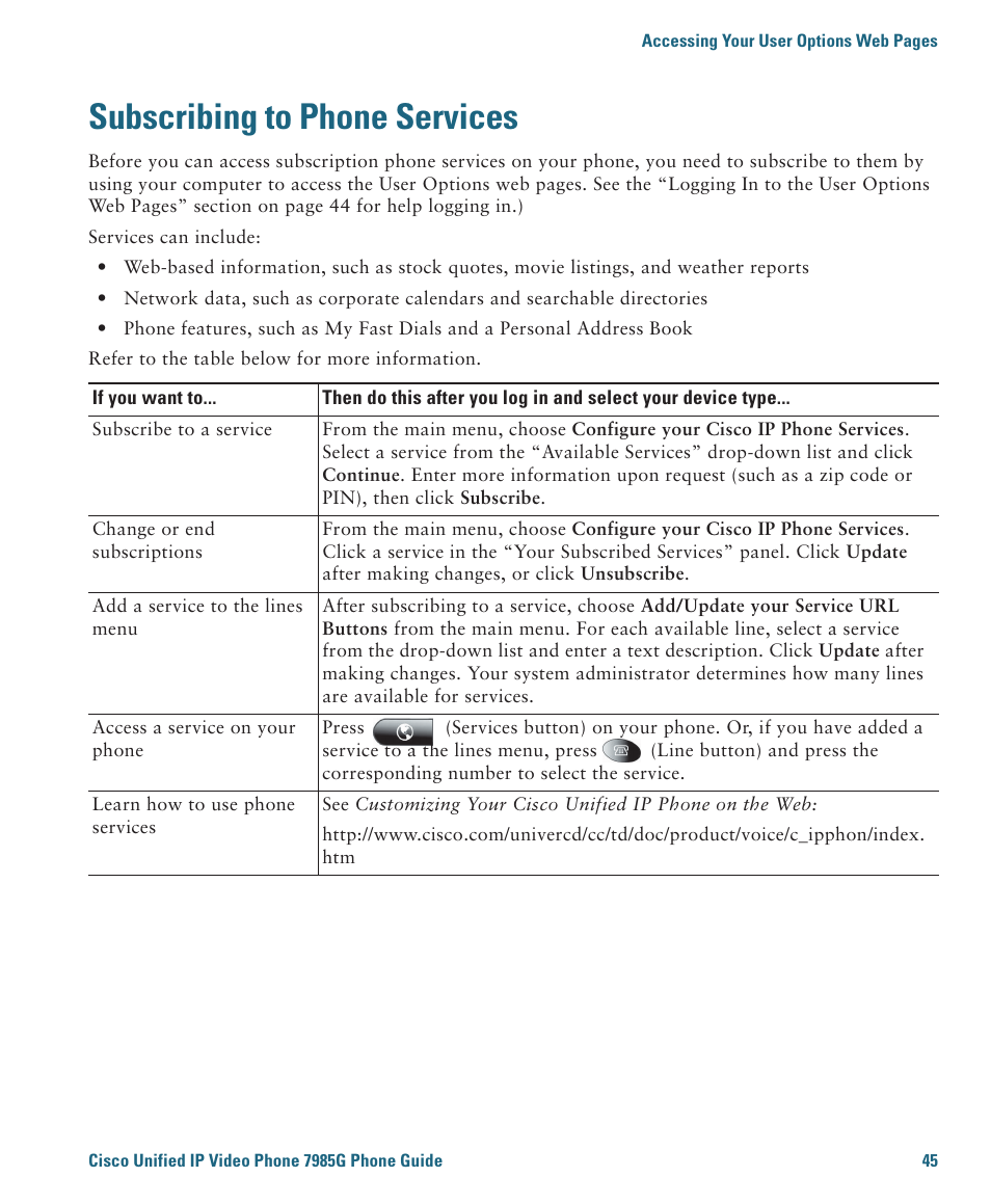 Subscribing to phone services | Cisco 7985G User Manual | Page 51 / 64