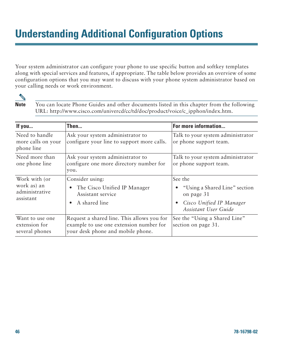 Understanding additional configuration options | Cisco 7985G User Manual | Page 52 / 64