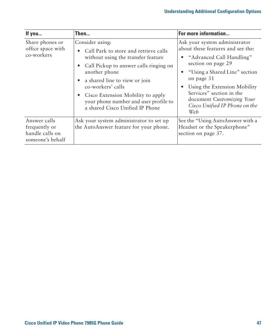 Cisco 7985G User Manual | Page 53 / 64