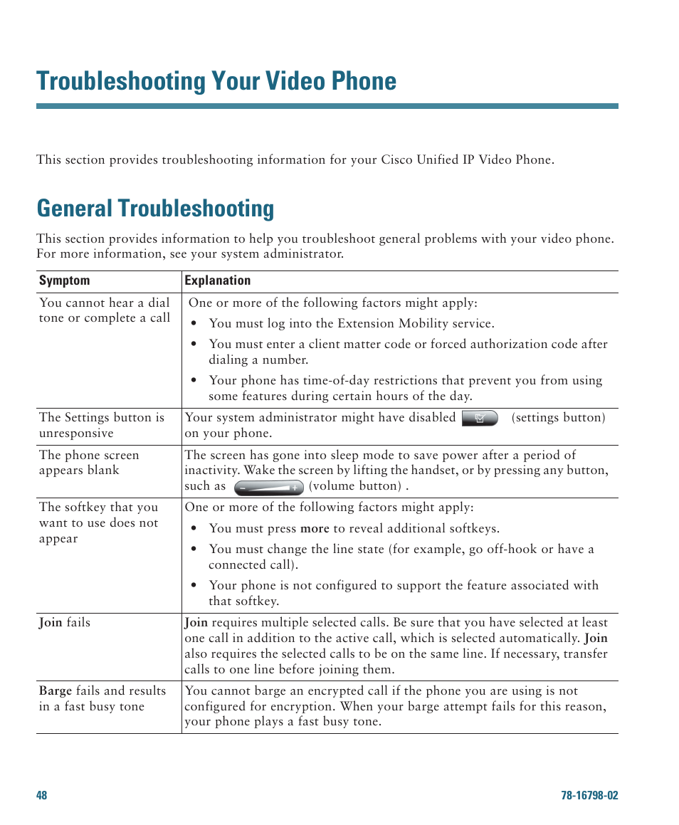 Troubleshooting your video phone, General troubleshooting | Cisco 7985G User Manual | Page 54 / 64