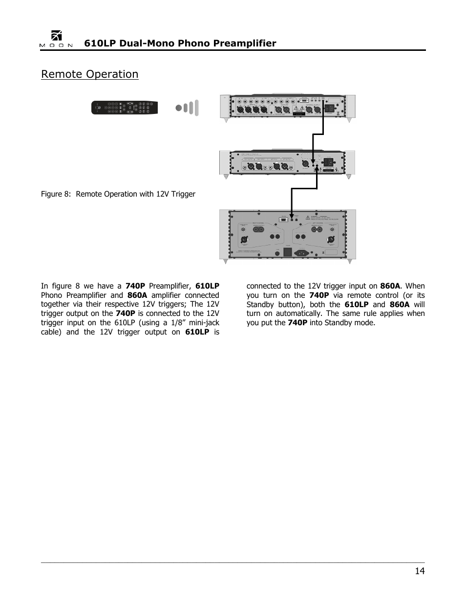 Remote operation | Simaudio 610LP Phono Preamplifier User Manual | Page 14 / 16