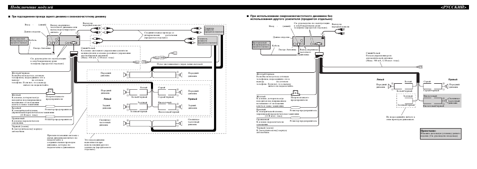 Pioneer KEH-P7910R User Manual | Page 4 / 4