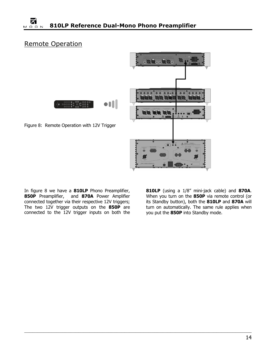 Remote operation | Simaudio 810LP Phono Preamplifier User Manual | Page 14 / 16