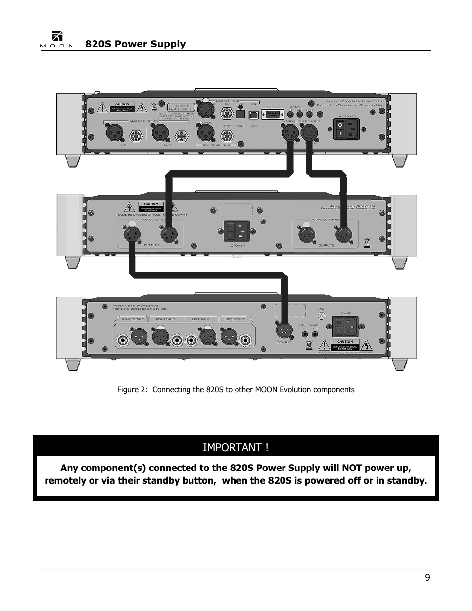 Important | Simaudio 820S Power Supply User Manual | Page 9 / 12