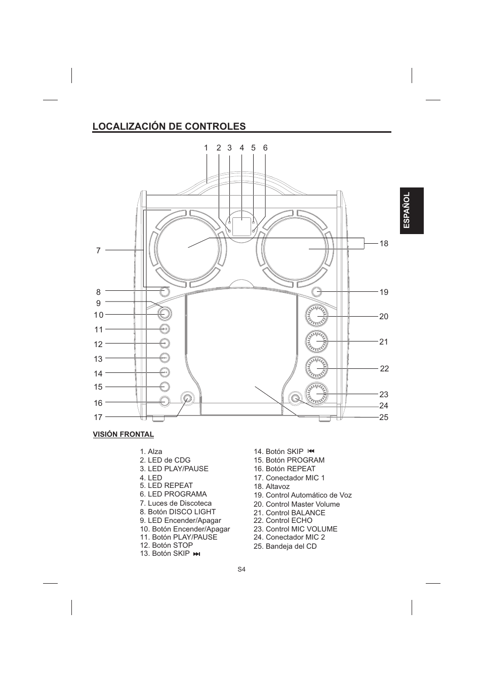 頁面 19, Localización de controles | Singing Machine SML383 User Manual | Page 19 / 44