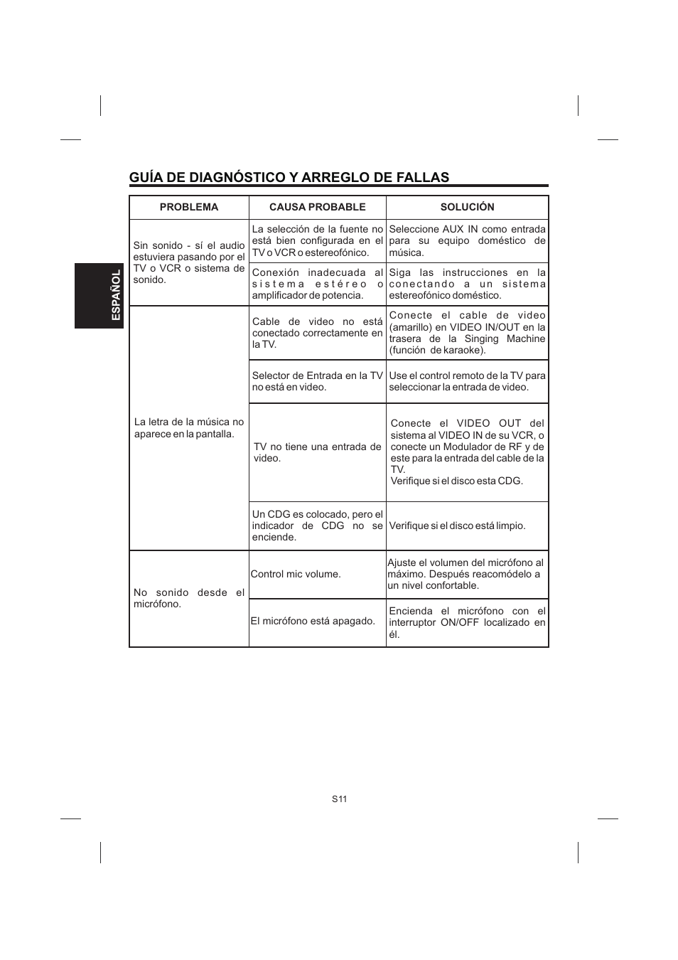 頁面 26, Guía de diagnóstico y arreglo de fallas | Singing Machine SML383 User Manual | Page 26 / 44