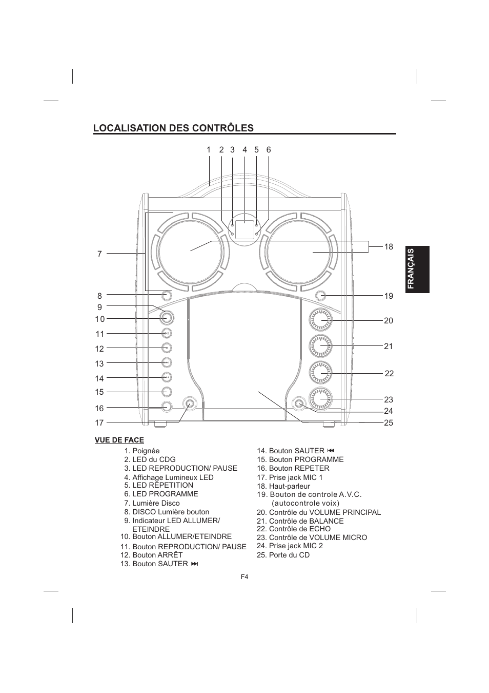 頁面 33, Localisation des contrôles | Singing Machine SML383 User Manual | Page 33 / 44