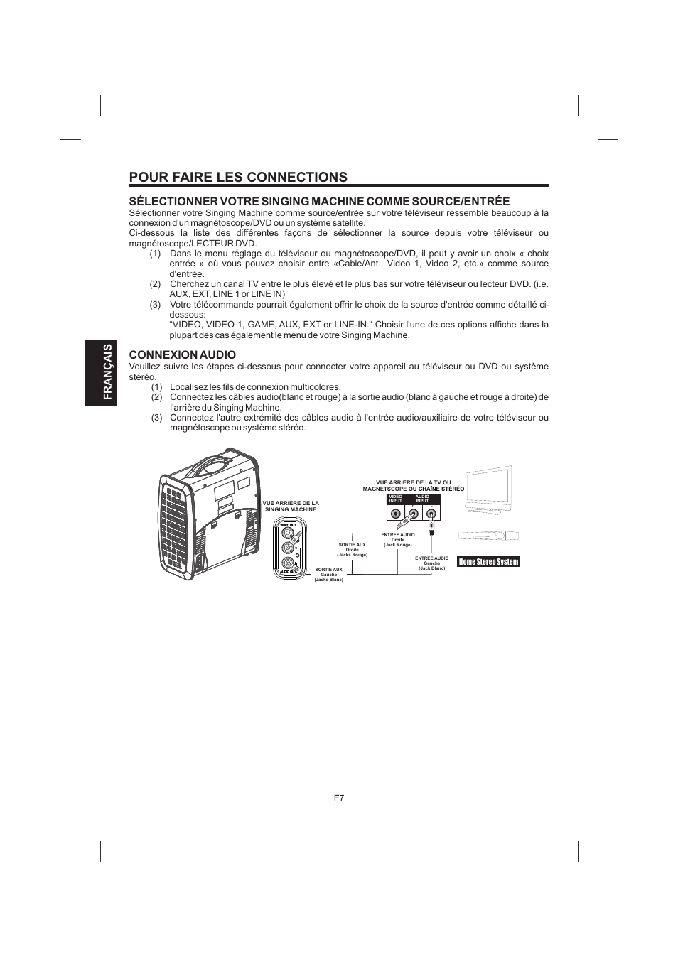 頁面 36, Pour faire les connections, Connexion audio | Français | Singing Machine SML383 User Manual | Page 36 / 44