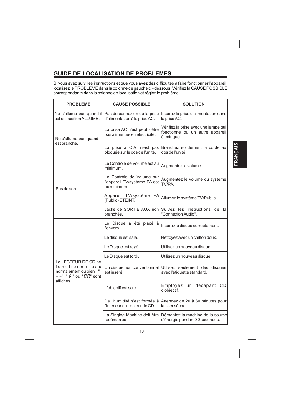 頁面 39, Guide de localisation de problemes | Singing Machine SML383 User Manual | Page 39 / 44