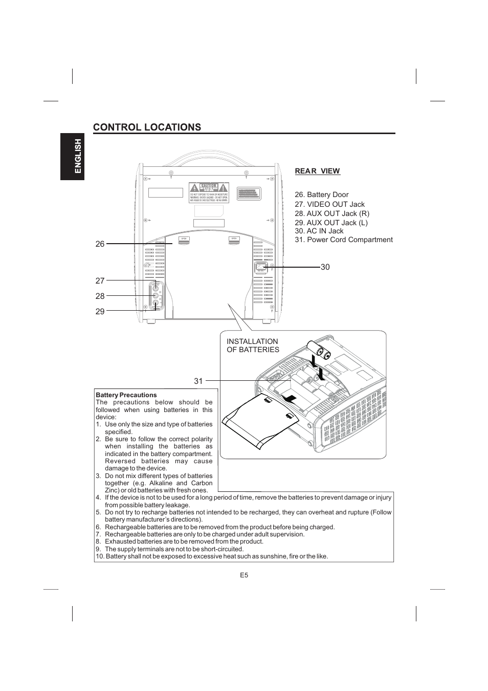頁面 6 | Singing Machine SML383 User Manual | Page 6 / 44