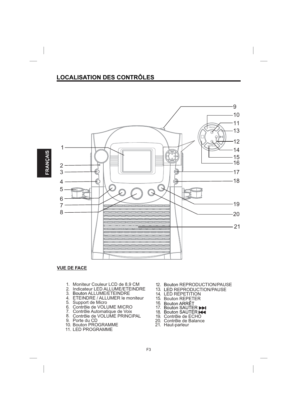 Localisation des contrôles | Singing Machine STVG359 User Manual | Page 28 / 40
