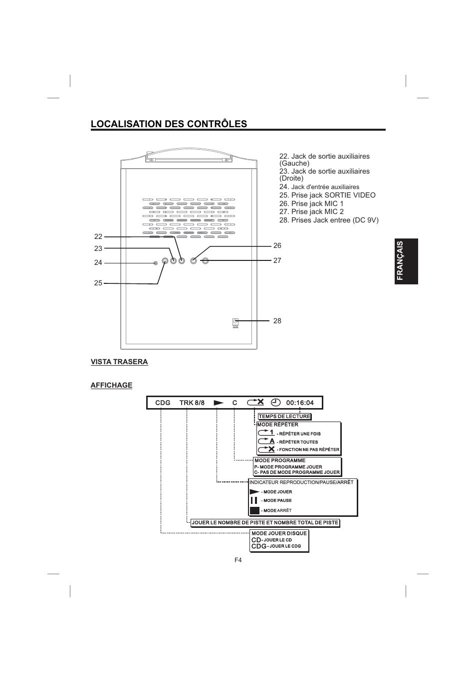 Localisation des contrôles, Français | Singing Machine STVG359 User Manual | Page 29 / 40