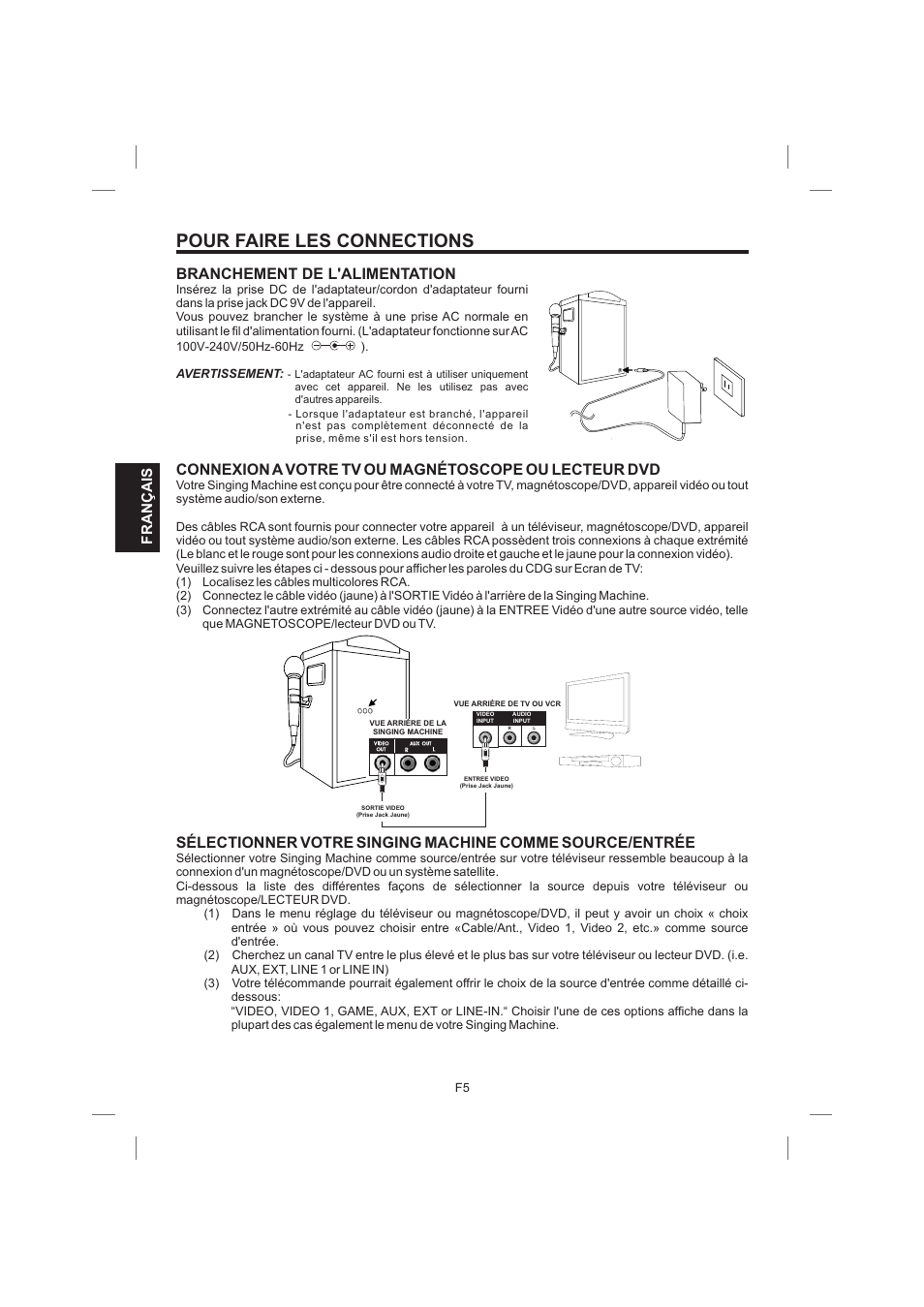 Pour faire les connections, Français | Singing Machine STVG359 User Manual | Page 30 / 40