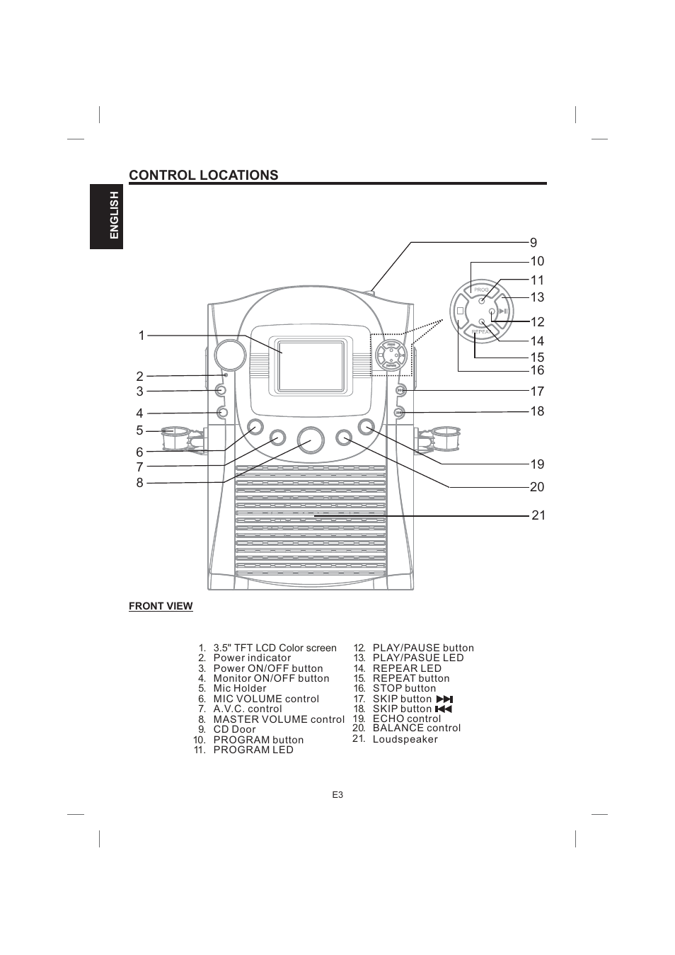 Control locations | Singing Machine STVG359 User Manual | Page 4 / 40
