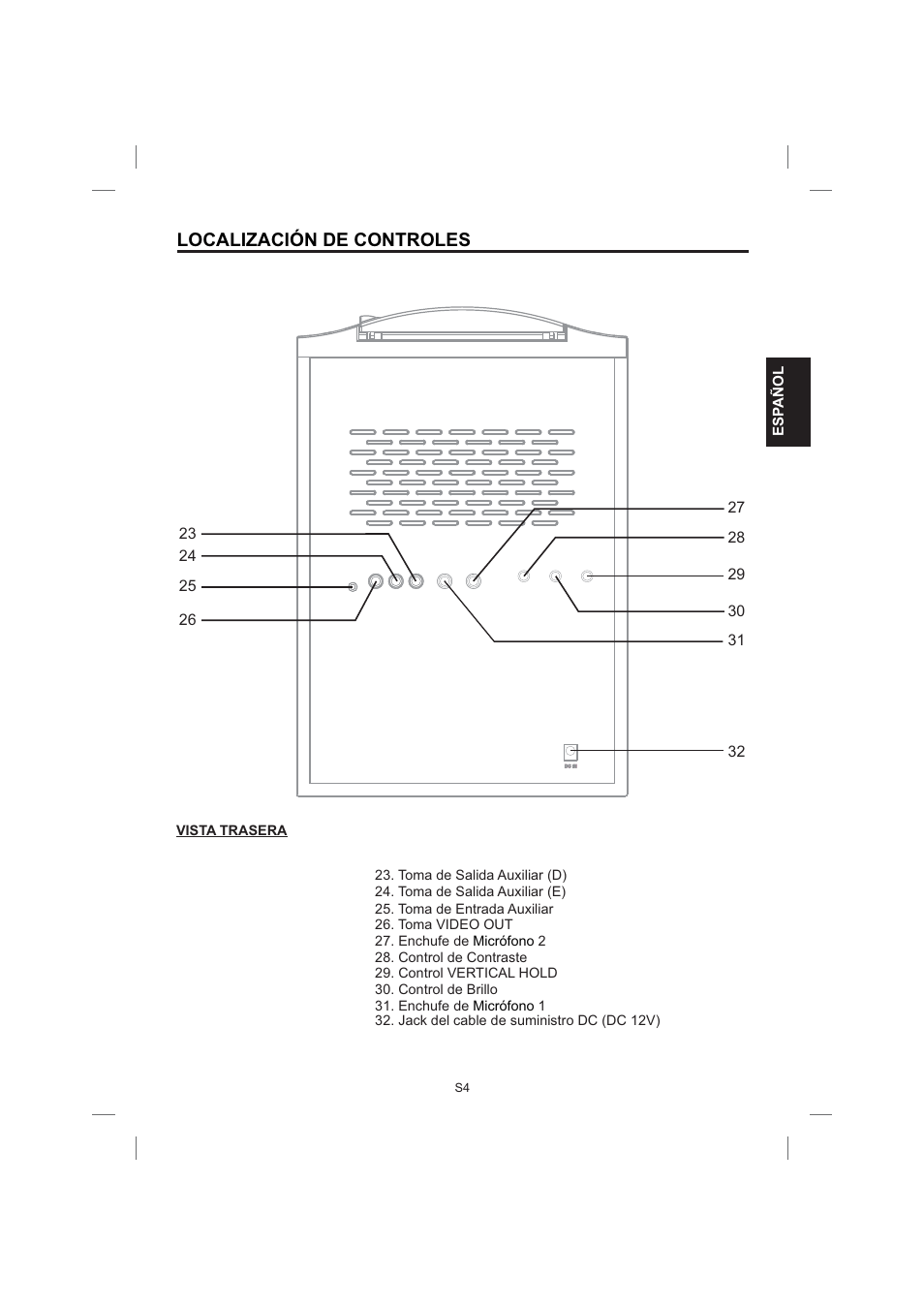 Localización de controles | Singing Machine STVG559 User Manual | Page 17 / 40