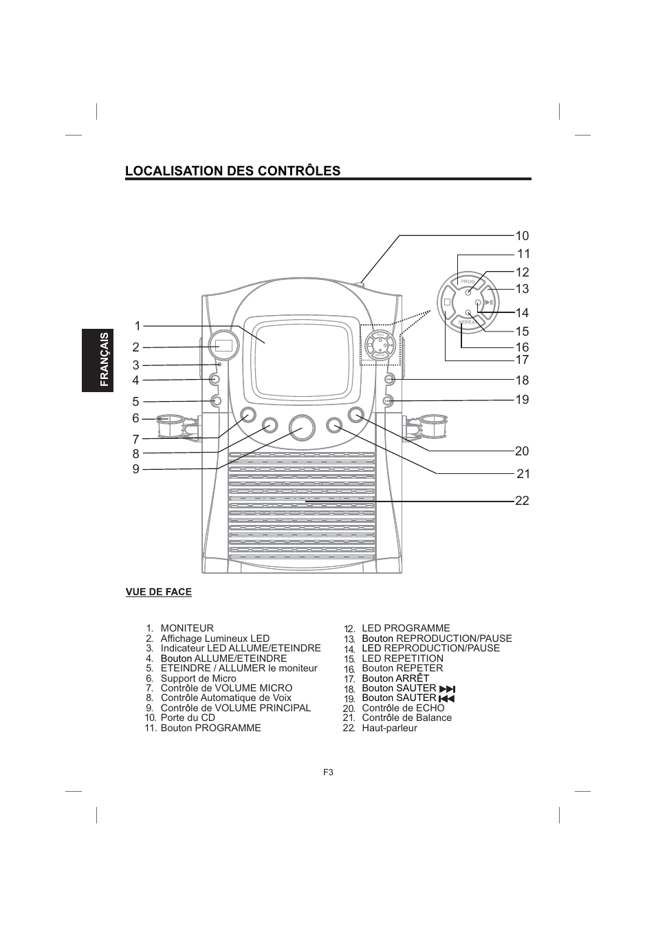 Localisation des contrôles | Singing Machine STVG559 User Manual | Page 28 / 40