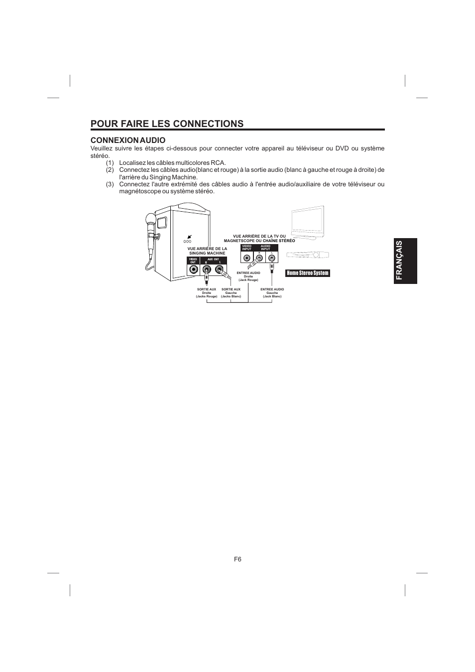 Pour faire les connections, Connexion audio, Français | Singing Machine STVG559 User Manual | Page 31 / 40