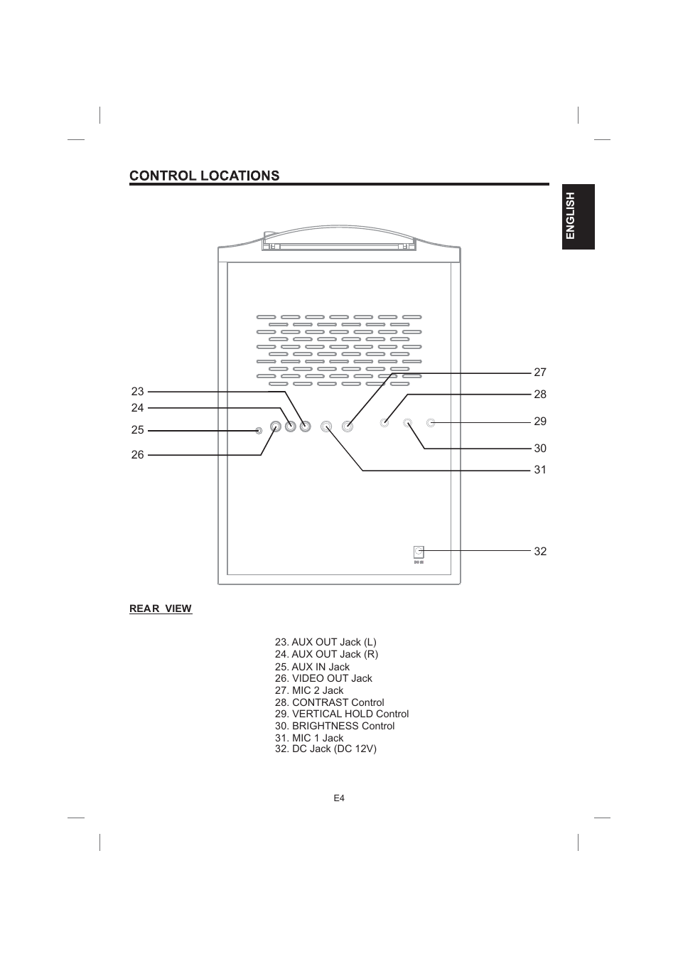 Singing Machine STVG559 User Manual | Page 5 / 40