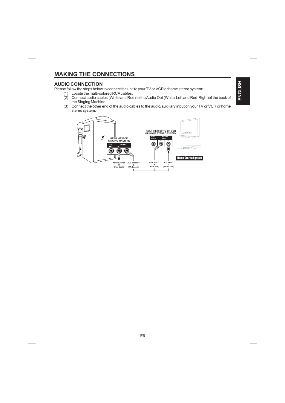 Making the connections, Audio connection, English | Singing Machine STVG559 User Manual | Page 7 / 40