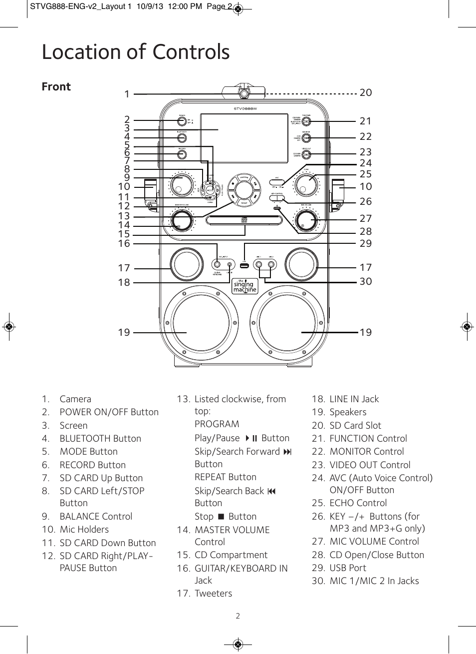 Location of controls | Singing Machine STVG888 User Manual | Page 3 / 24