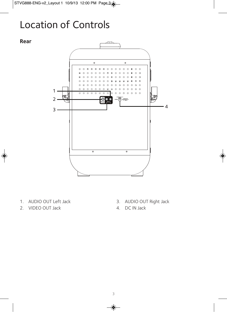 Location of controls | Singing Machine STVG888 User Manual | Page 4 / 24