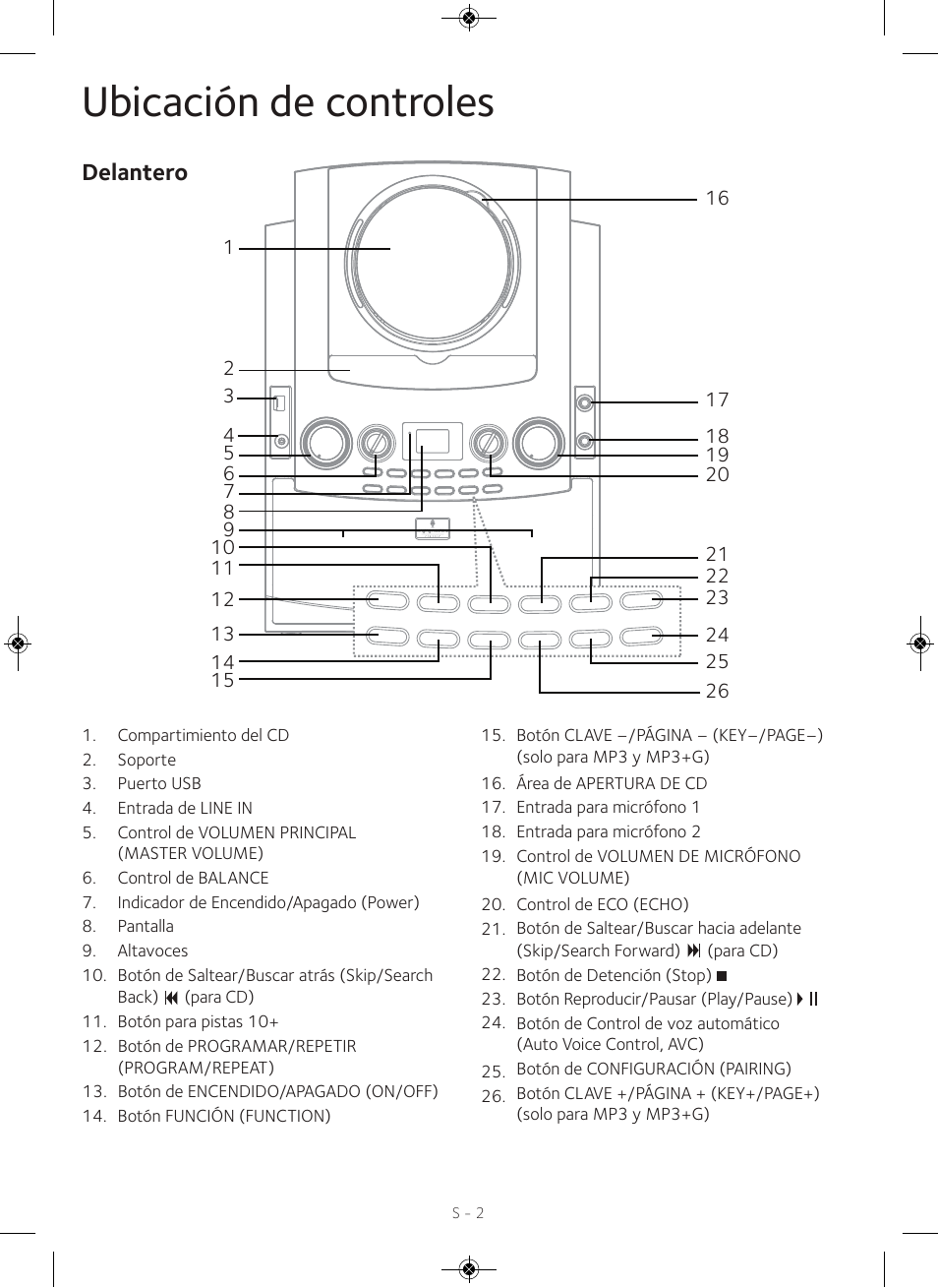 Ubicación de controles, Delantero | Singing Machine iSM990 User Manual | Page 22 / 40