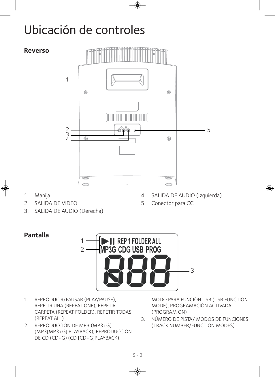Ubicación de controles | Singing Machine iSM990 User Manual | Page 23 / 40