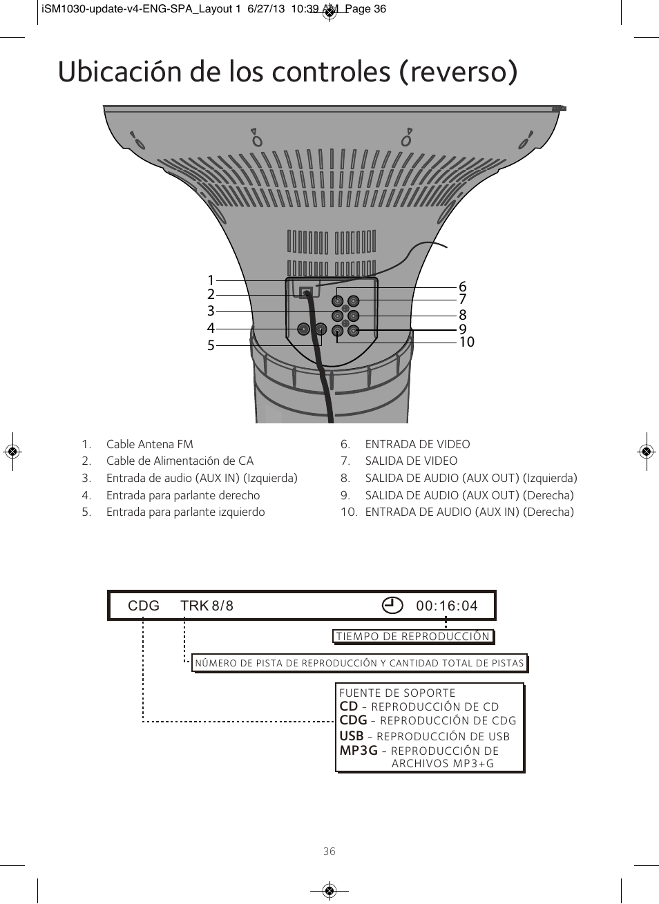 Ubicación de los controles (reverso) | Singing Machine iSM1030 User Manual | Page 37 / 60