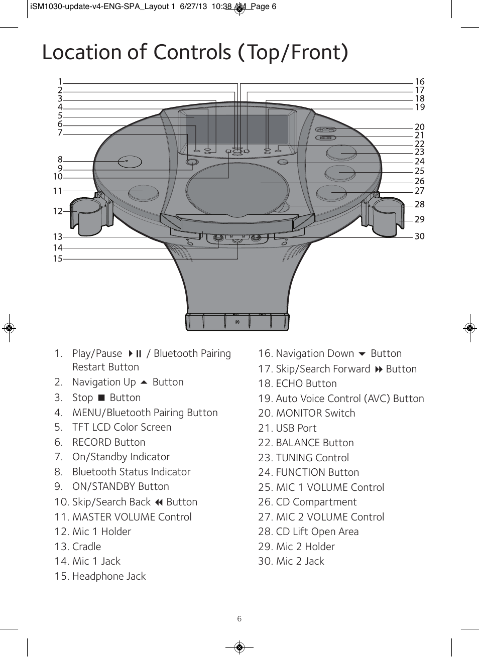 Location of controls (top/front) | Singing Machine iSM1030 User Manual | Page 7 / 60