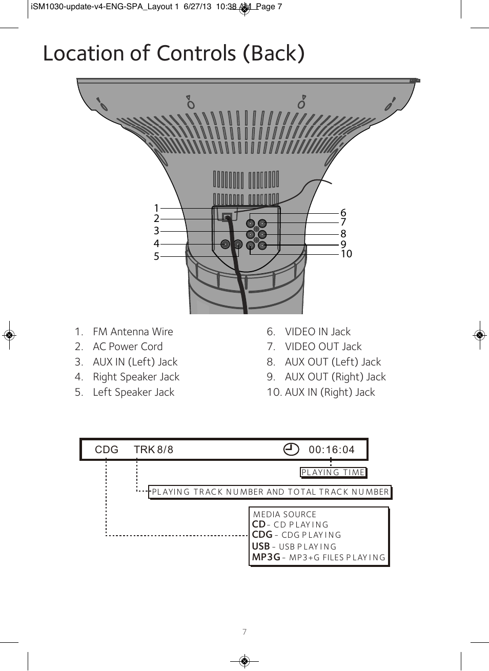 Location of controls (back) | Singing Machine iSM1030 User Manual | Page 8 / 60