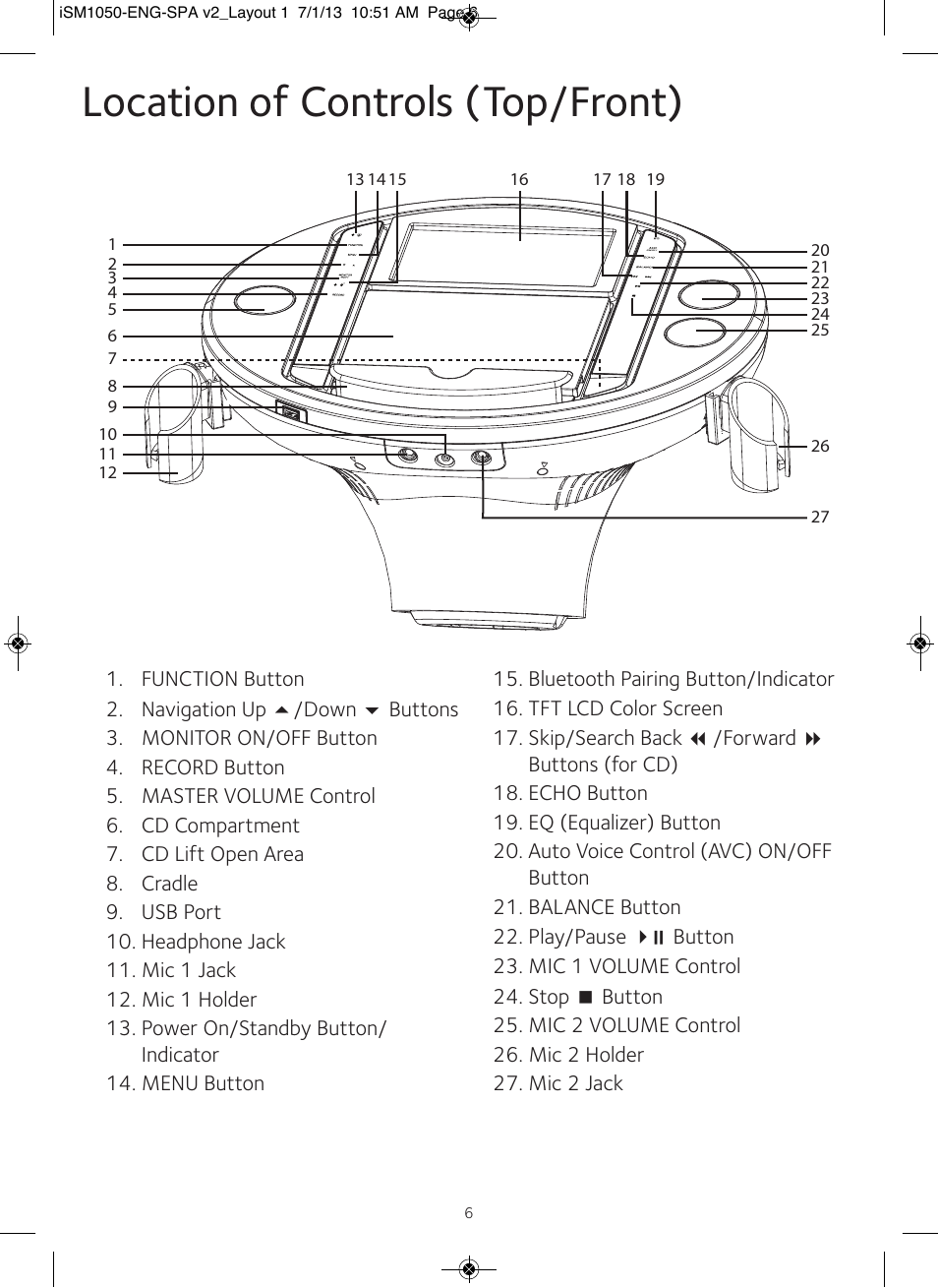 Location of controls (top/front) | Singing Machine iSM1050 User Manual | Page 7 / 58