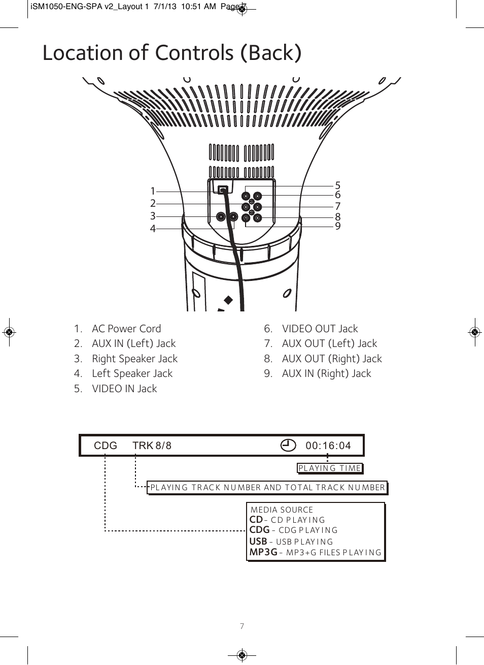 Location of controls (back) | Singing Machine iSM1050 User Manual | Page 8 / 58