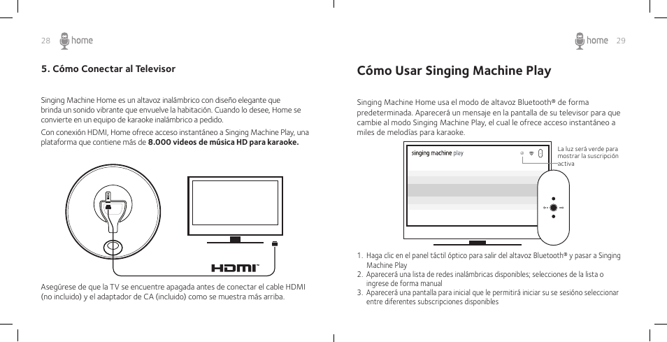 Cómo usar singing machine play | Singing Machine SM Home User Manual | Page 16 / 28