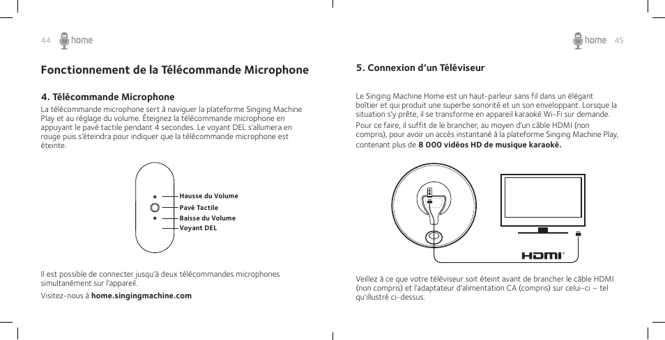 Fonctionnement de la télécommande microphone | Singing Machine SM Home User Manual | Page 24 / 28