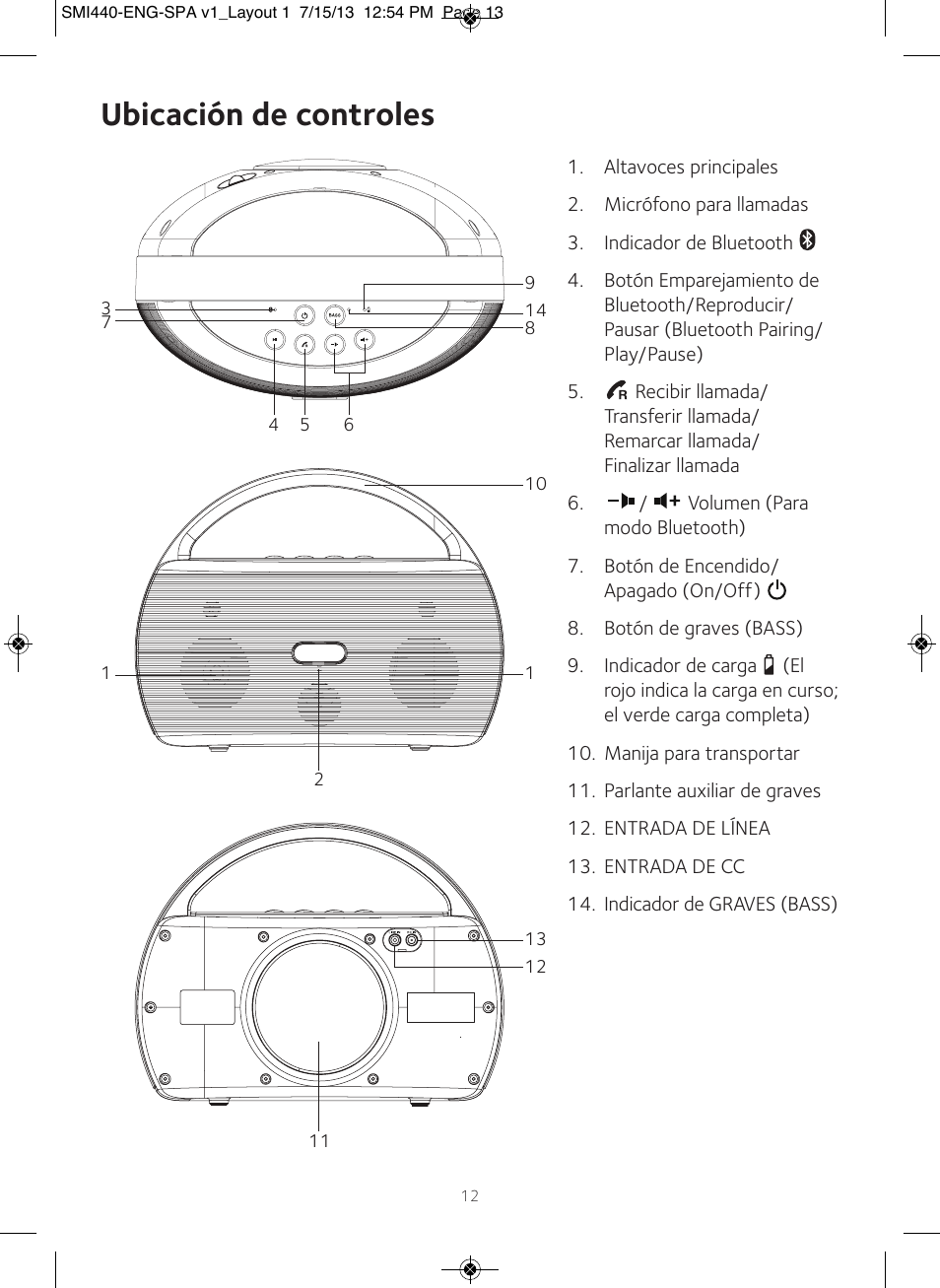Ubicación de controles | Singing Machine SMI440 User Manual | Page 13 / 22