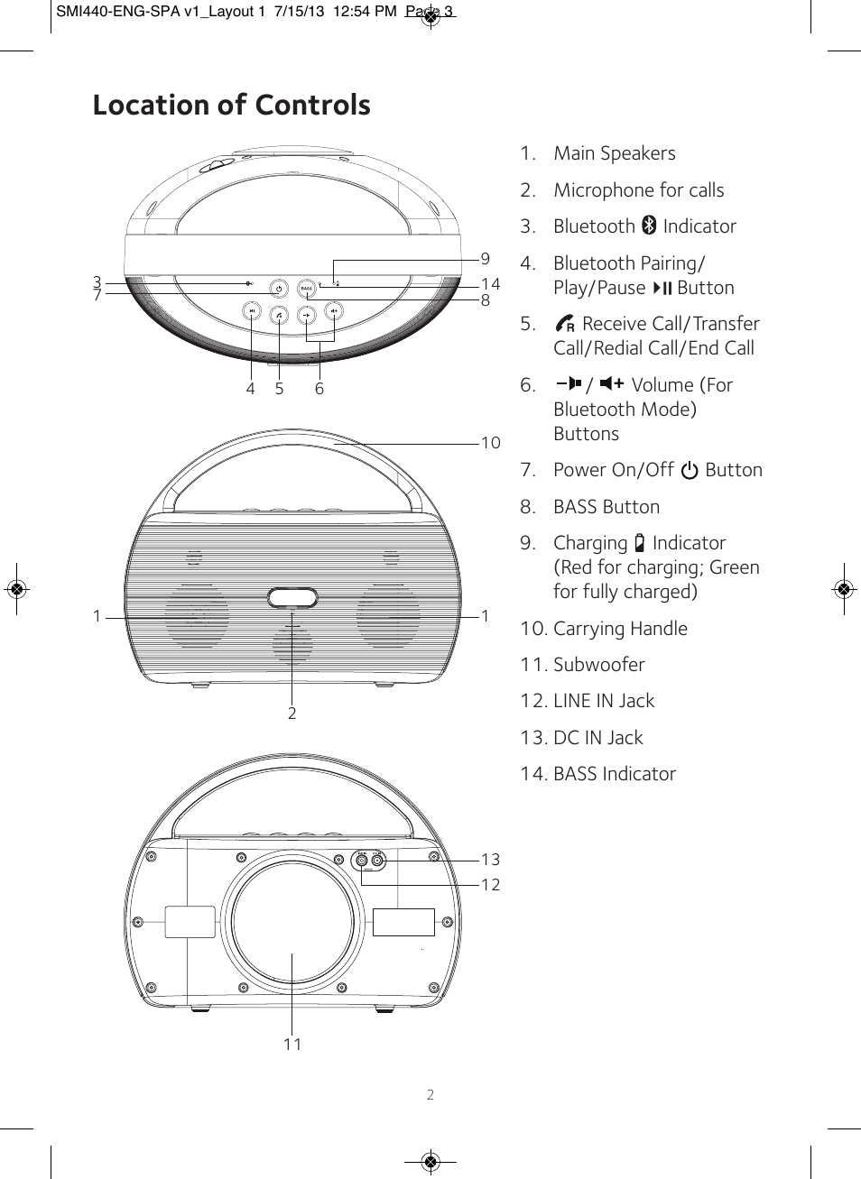 Location of controls | Singing Machine SMI440 User Manual | Page 3 / 22