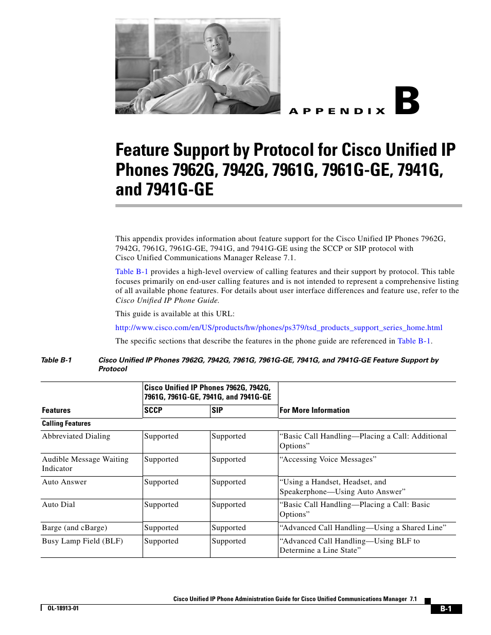 Cisco IP Phone 7942G User Manual | 6 pages