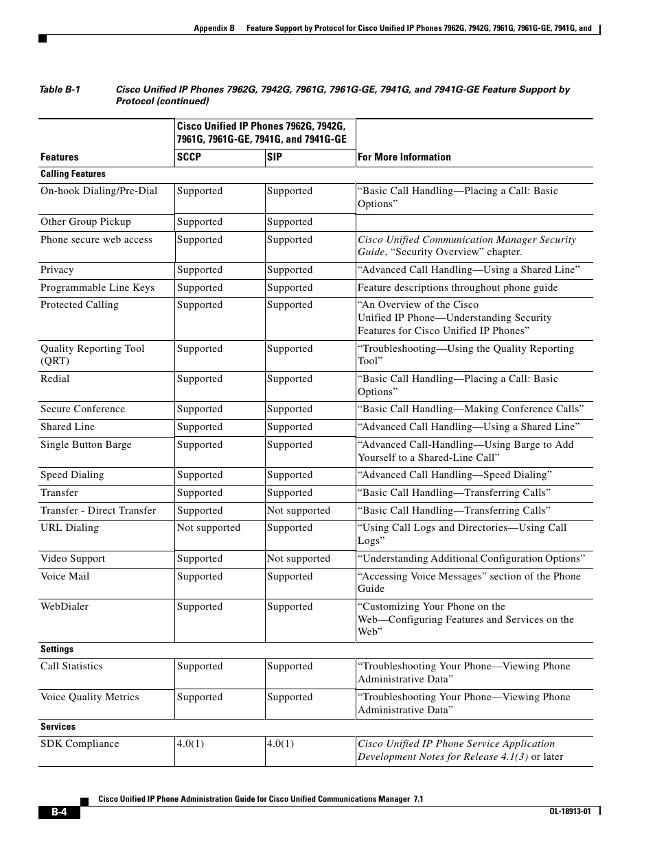Cisco IP Phone 7942G User Manual | Page 4 / 6