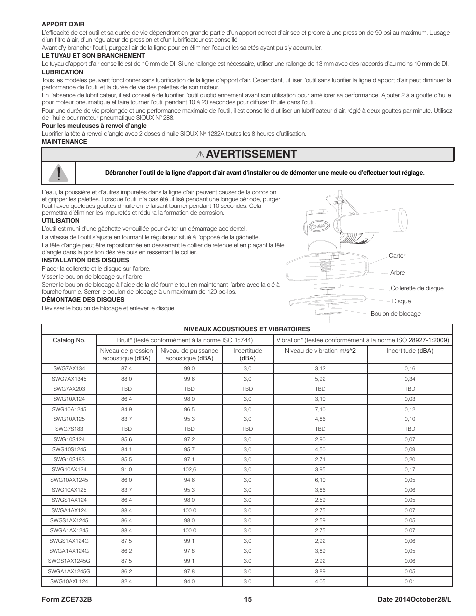 Avertissement | Sioux Tools SWG10AXL User Manual | Page 15 / 34